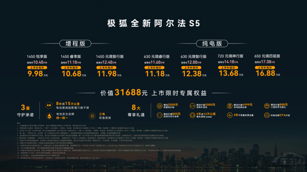 ���ɶ������ƿأ� ����ȫ�°�����S5����