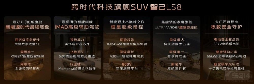  25.98��Ԫ��ȫ���Ǽ�LS8�𺳿���Ԥ��