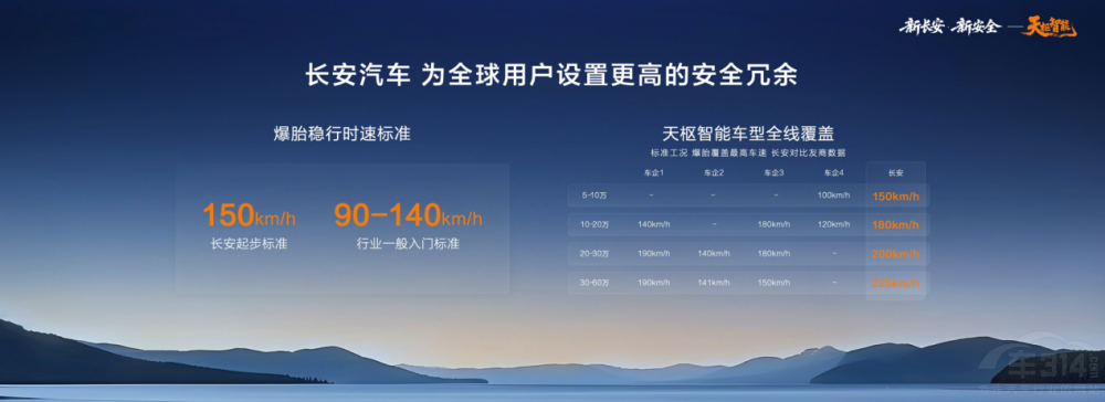 �����������Ϲ��ʳ�չ�������������³ɹ�