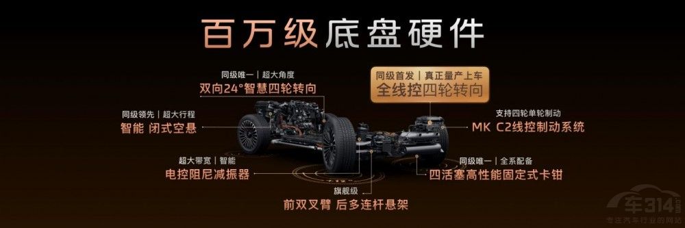  25.98��Ԫ��ȫ���Ǽ�LS8�𺳿���Ԥ��