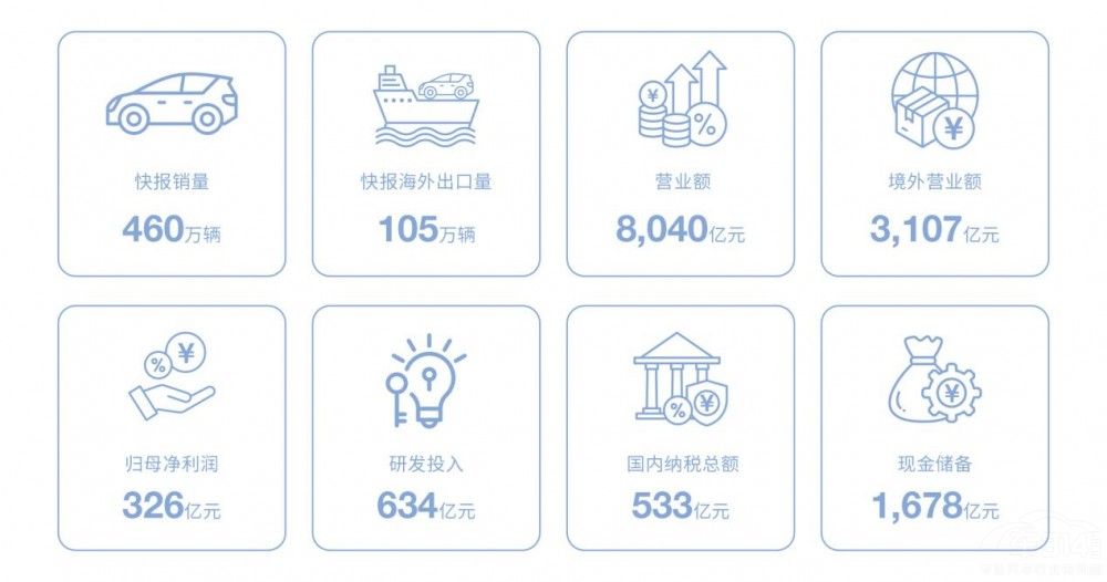 ��˰��Զ�������󣡱��ǵ��걨������ͷ����