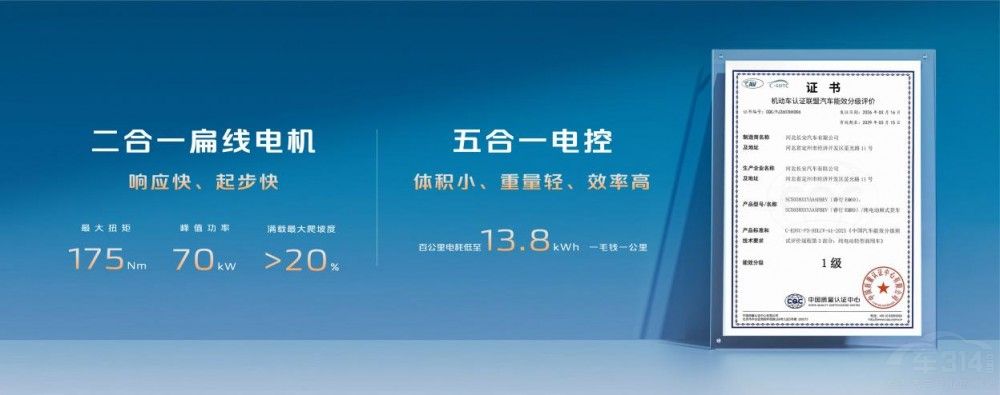 ������+2C��䣬��һ���������EV����