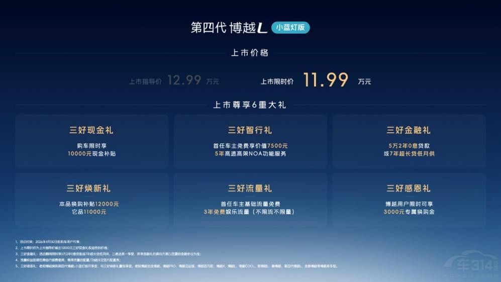 ��ʱ��11.99�� ���Ĵ���ԽLС���ư����У�