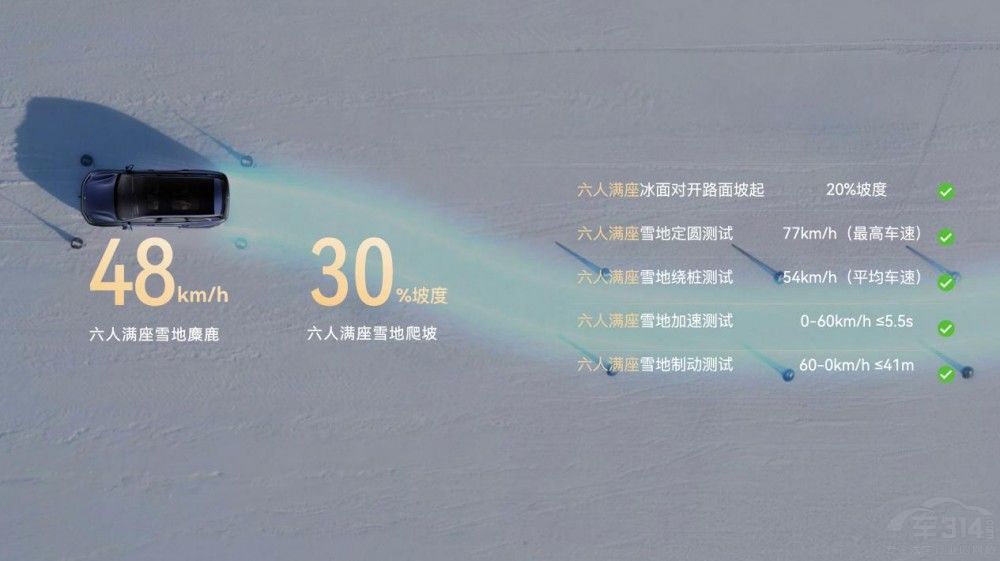 ȫϵ���仪ΪǬ������SЯ��ȫ�򶥼���Ӧ��