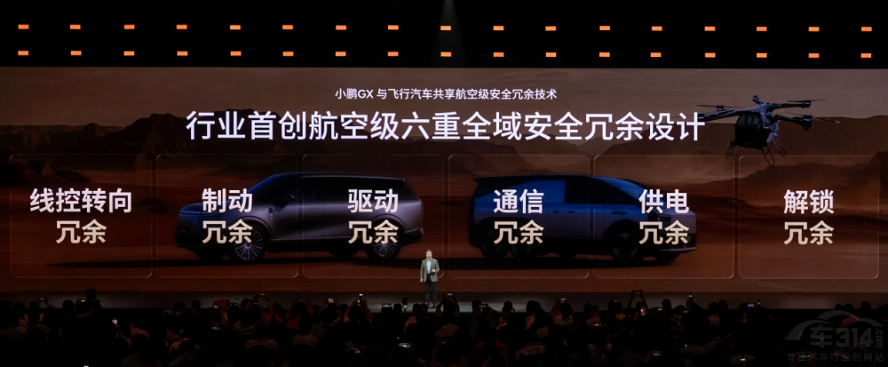 С��GXԤ�ۣ��ع�ȫ�ߴ�Ƽ��콢SUV��׼