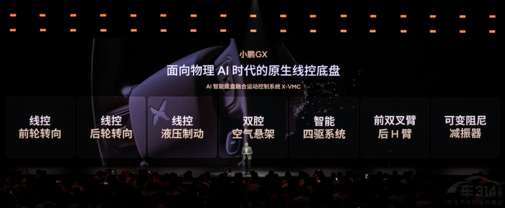 С��GXԤ�ۣ��ع�ȫ�ߴ�Ƽ��콢SUV��׼