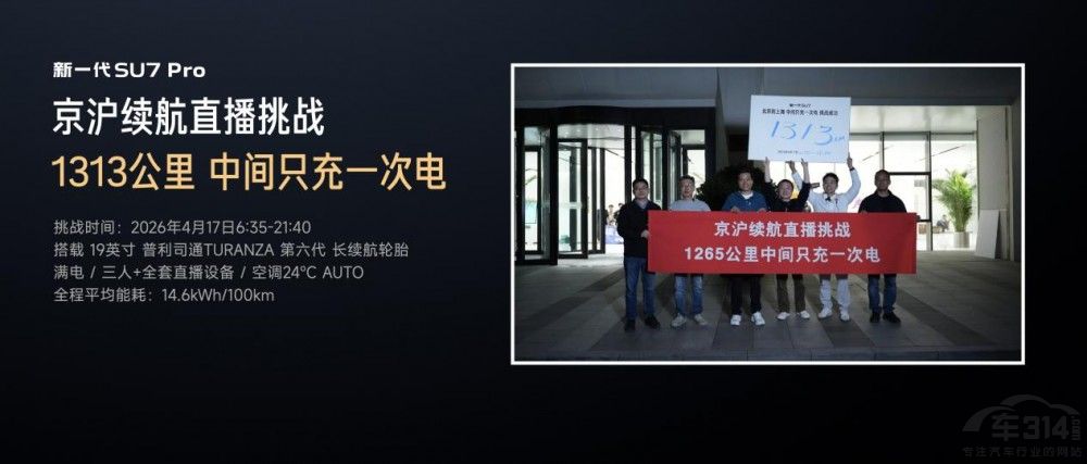 Xiaomi Vision Gran Turismo ���ھ�������