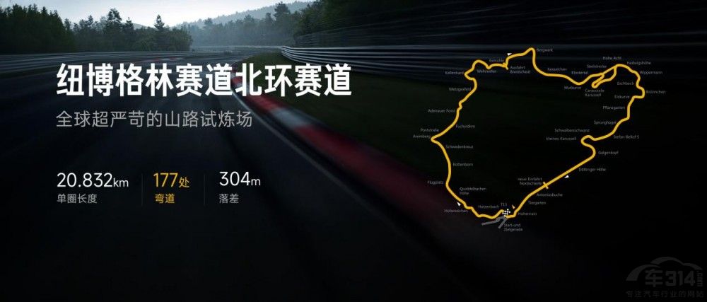 Xiaomi Vision Gran Turismo ���ھ�������