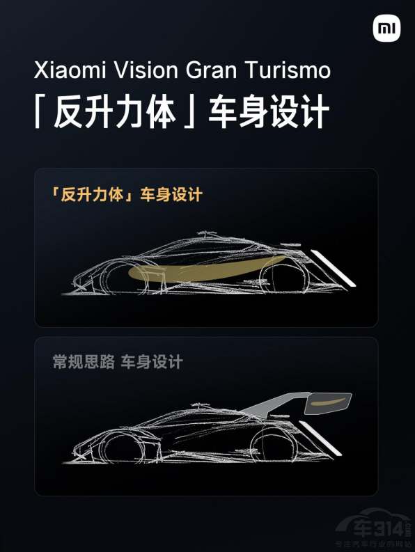 Xiaomi Vision Gran Turismo ���ھ�������