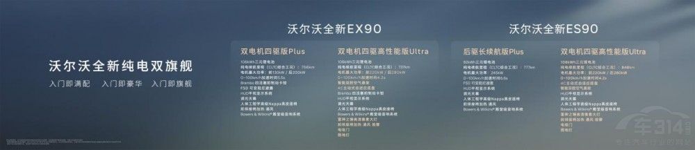 �ֶ���ȫ��EX90��ȫ��ES90��ʽ����Ԥ��