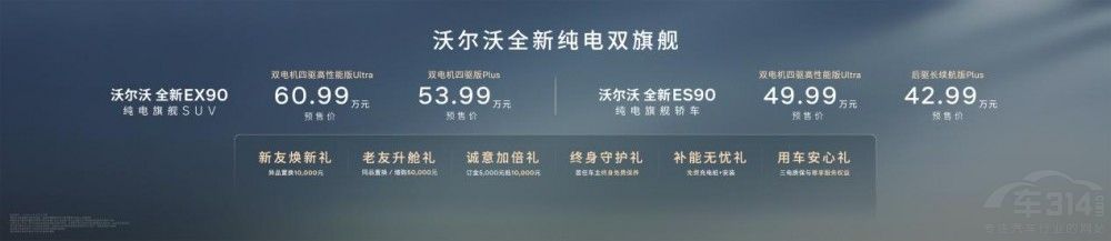 �ֶ���ȫ��EX90��ȫ��ES90��ʽ����Ԥ��