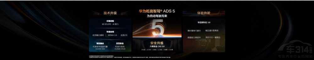 ��ΪǬ�����Ǭ���Ǽ�ADS5�Ƚ����������