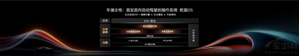 ��ΪǬ�����Ǭ���Ǽ�ADS5�Ƚ����������