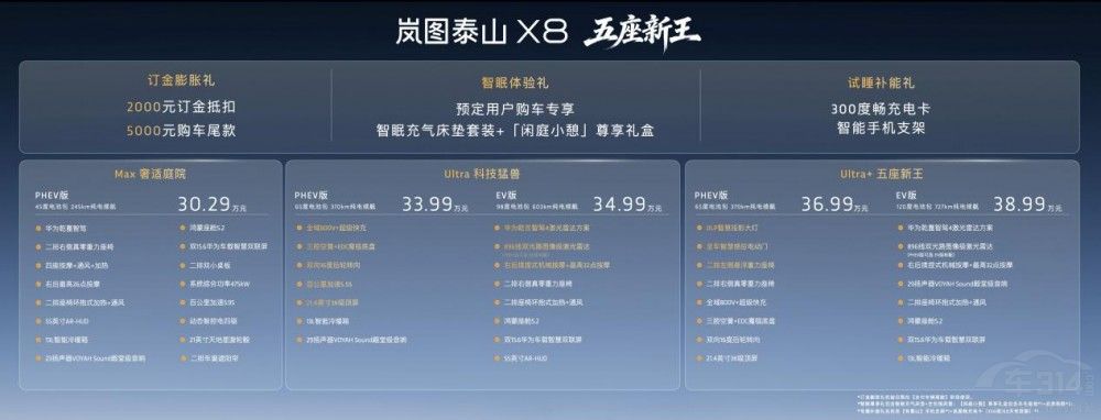 �������������ͼ̩ɽX8 30.29-38.99��Ԥ��