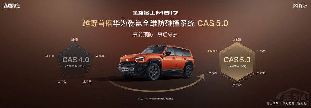 “五新”实力加持,全新猛士M817 37万元起 “五新”实力加持,全新猛士M817 37万元起