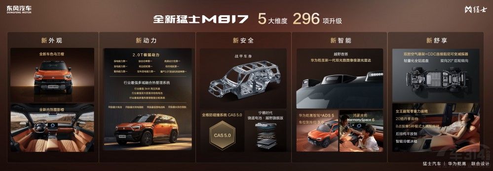 “五新”实力加持,全新猛士M817 37万元起 “五新”实力加持,全新猛士M817 37万元起