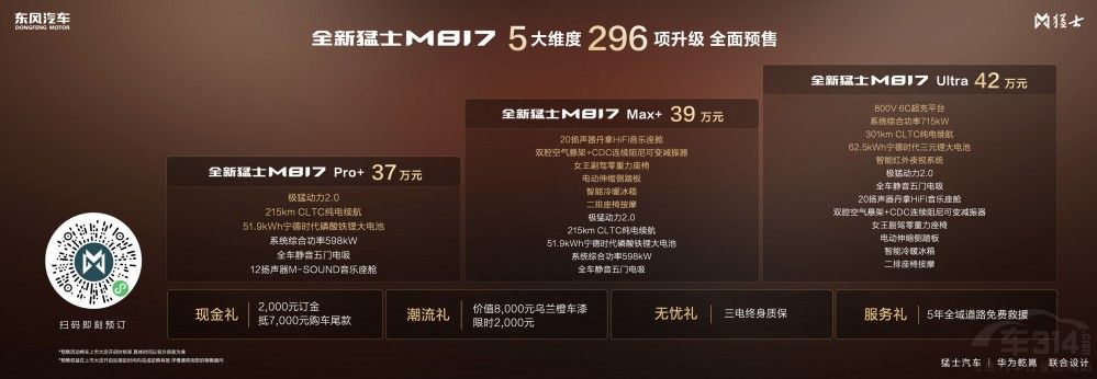 “五新”实力加持,全新猛士M817 37万元起 “五新”实力加持,全新猛士M817 37万元起