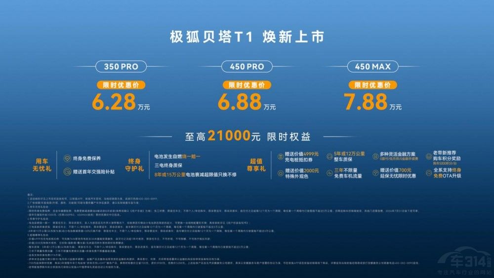 ���� ����T1 �������У�6.28������ҫ����
