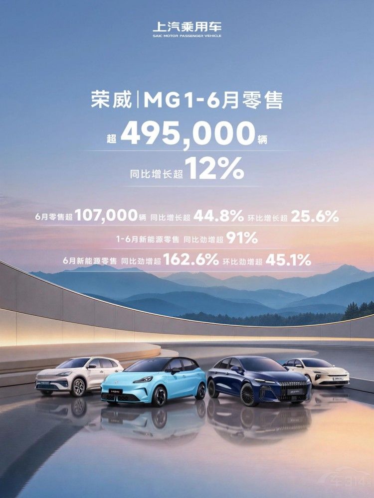 ���� ���� MG �ϰ��� To C ����  ȫ���ͷ�