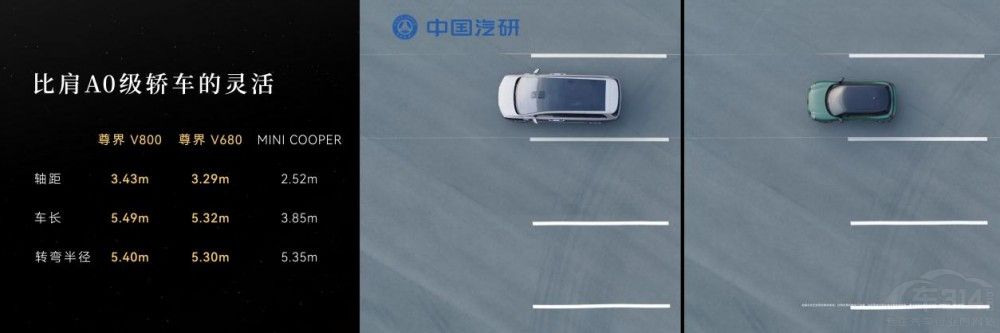 ʱ���콢MPV���V800 ���V680��ʽ����