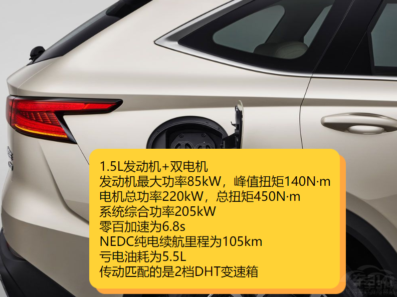 CR-V e:HEVԱMAX ѡ˭أ